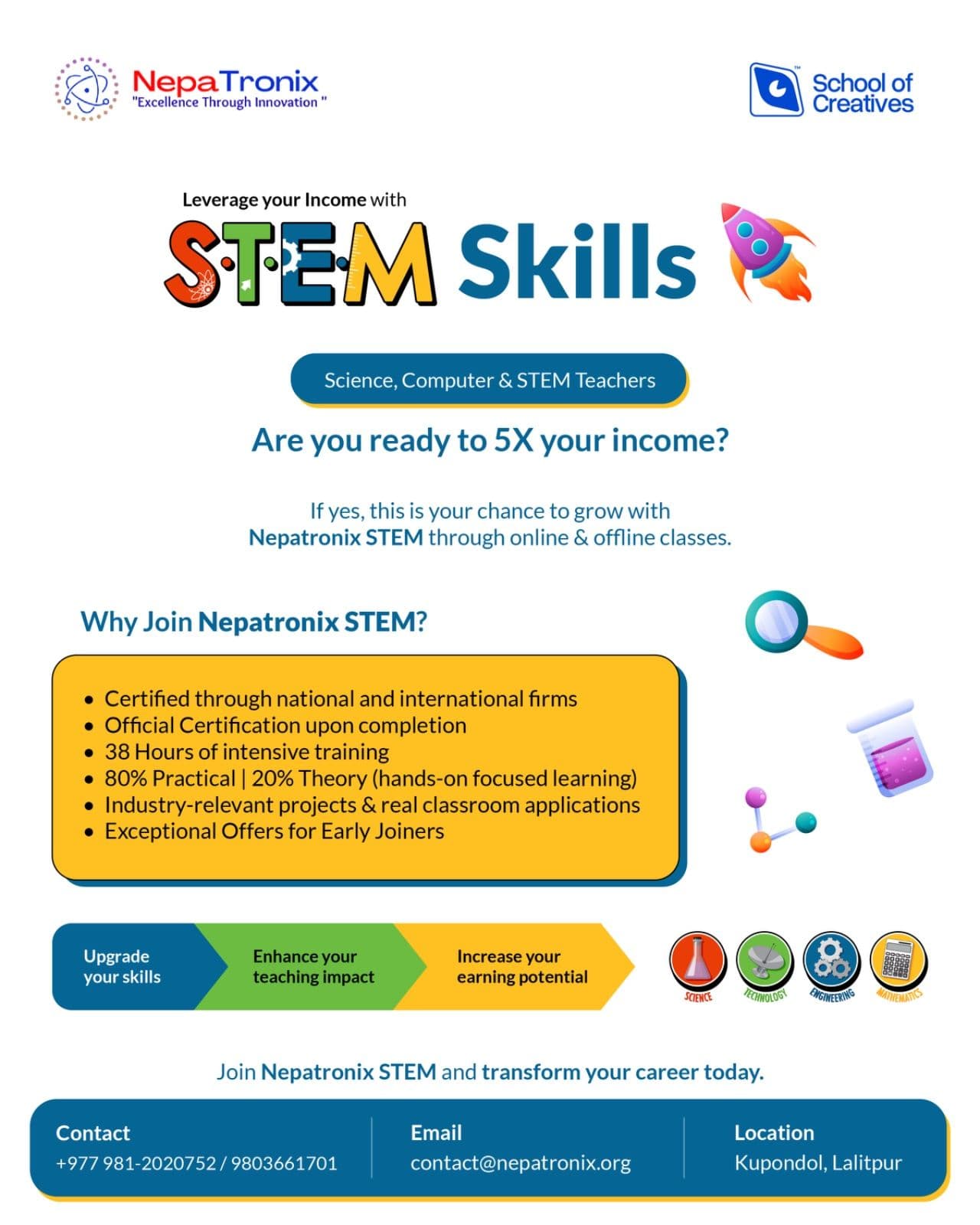 Leverage Your Income with STEM Skills: Transform Your Teaching Career with Nepatronix STEM