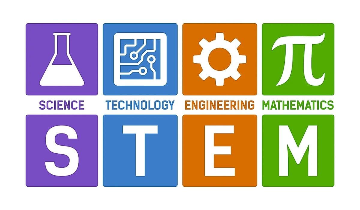 Change Through STEM education